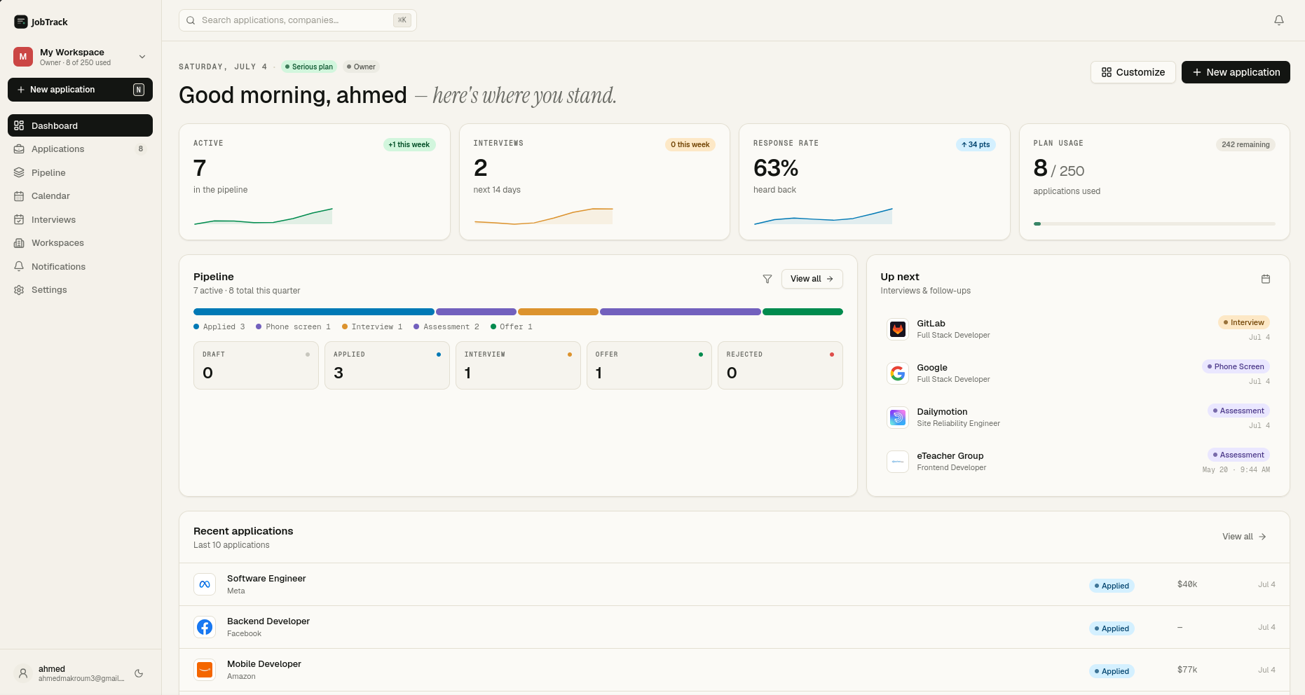 JobTrack — Job Application Tracker SaaS